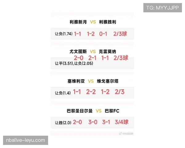 阿拉伯杯赛程调整最新消息