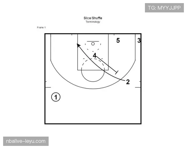 阿门·汤普森挡拆拉开空间，较上季更能限制弧顶持球