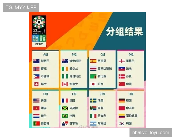 墨西哥2026世界杯赛程解析 小组赛对手与出线形势前瞻