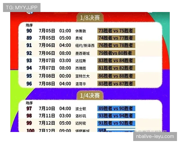 巴西队2026世界杯夺冠前景如何:阵容实力、赛程挑战与历史战绩分析 巴西队2026世界杯夺冠前景如何:阵容实力、赛程挑战与历史战绩分析
