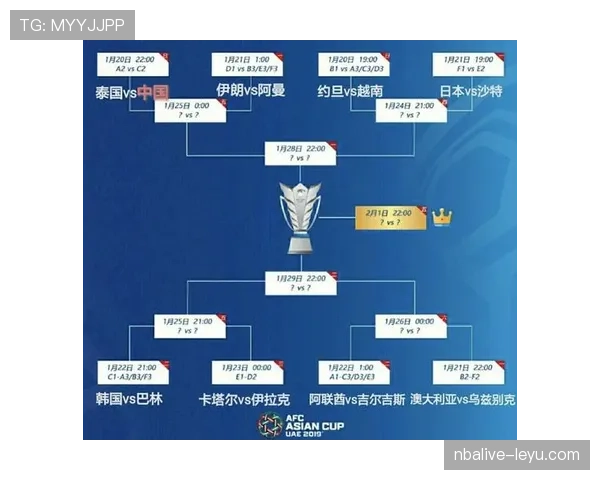 G组黑马冲击淘汰赛关键因素 G组黑马冲击淘汰赛关键因素